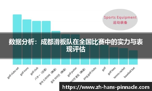 数据分析：成都滑板队在全国比赛中的实力与表现评估