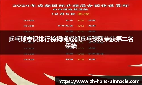 乒乓球意识排行榜揭晓成都乒乓球队荣获第二名佳绩