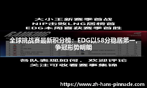 全球挑战赛最新积分榜：EDG以58分稳居第一，争冠形势明朗